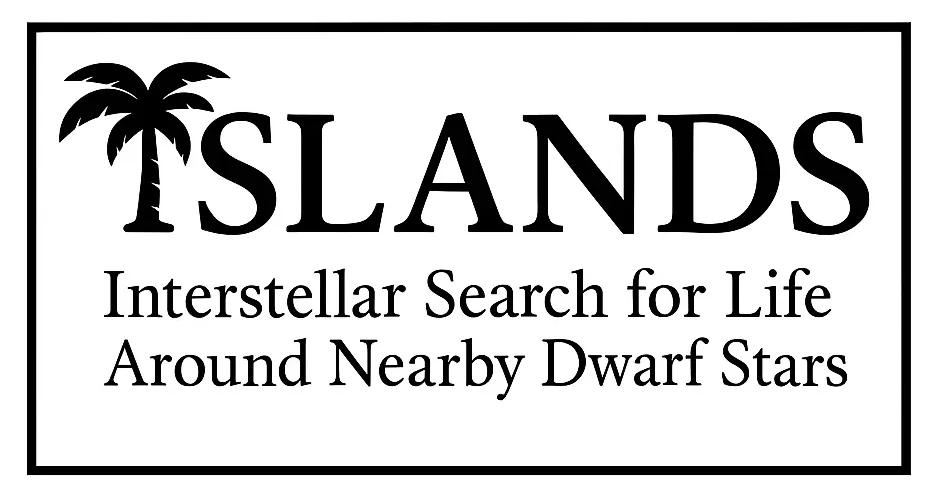 ISLANDS Lab Logo