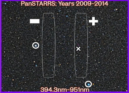 PanSTARRS optical search field