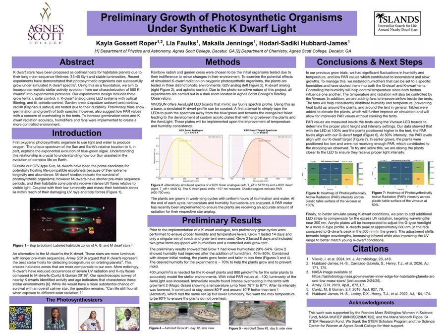Preliminary Growth of Photosynthetic Organisms Under Synthetic K Dwarf Light