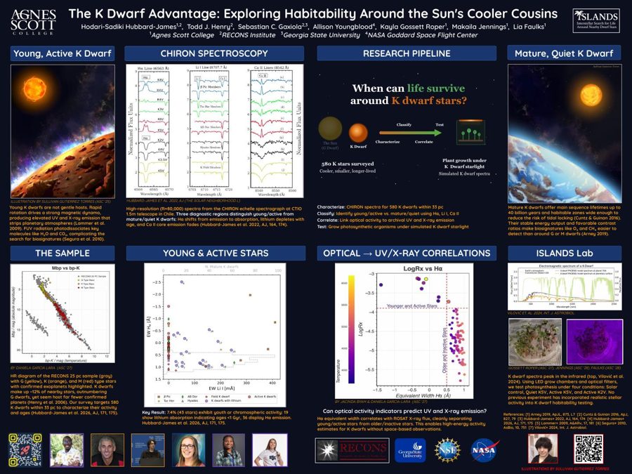 The K Dwarf Advantage: Exploring Habitability Around the Sun's Cooler Cousins